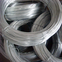galvanized-iron-wire